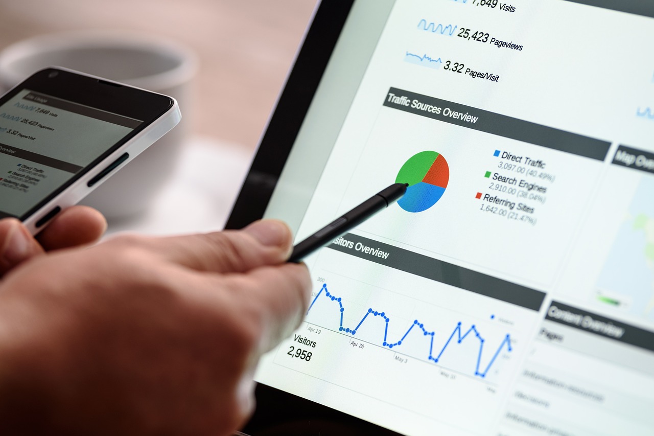 Stap voor stap jouw e-commerce strategie uitwerken